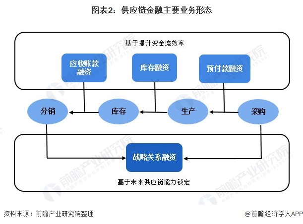2025中国时尚穿搭产业全景与市场规模、未来发展趋势展望_人保车险,拥有“如意行”驾乘险，出行更顺畅！