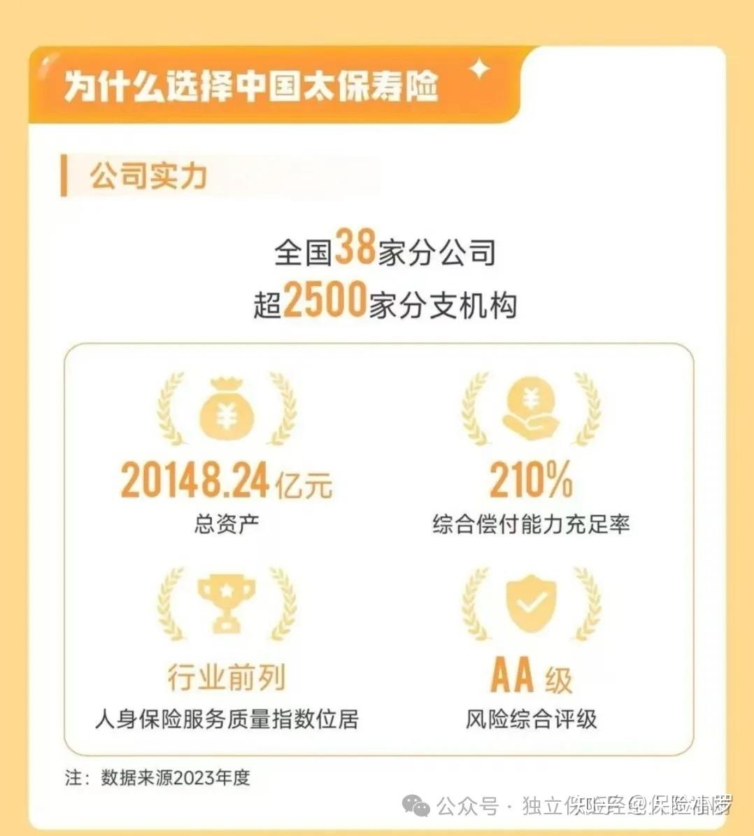 人保服务 ,人保财险 _2025中国玫瑰花行业发展现状分析及投资前景预测