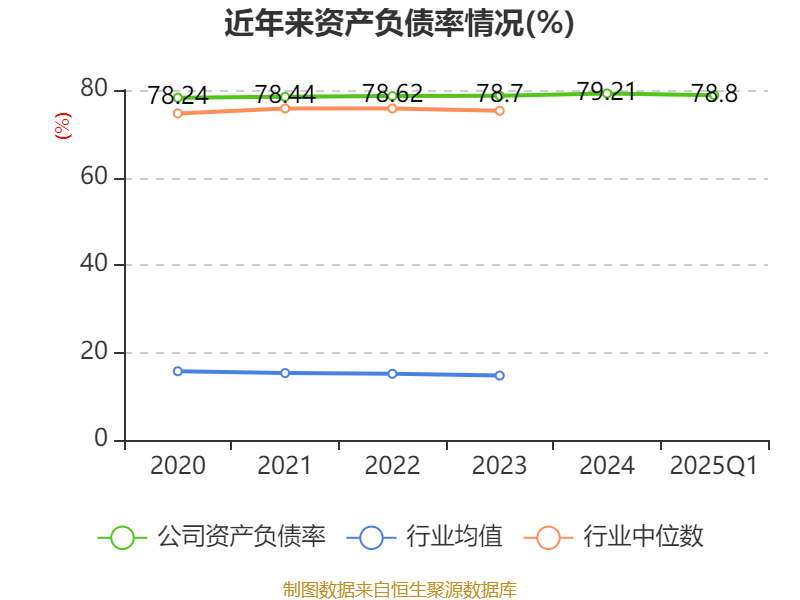 2025制冷设备行业市场竞争格局及商业模式分析_人保服务 ,保险有温度