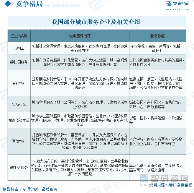 2025农业批发行业市场规模及竞争格局分析_人保车险 品牌优势——快速了解燃油汽车车险,人保车险