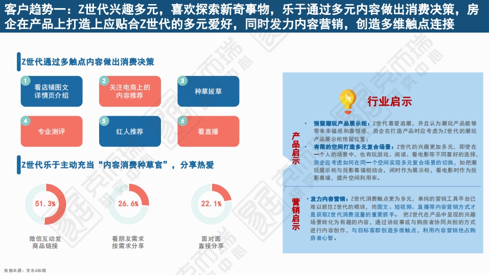 人保服务 ,人保有温度_从"爸妈专用"到Z世代刚需：电子按摩器市场重构