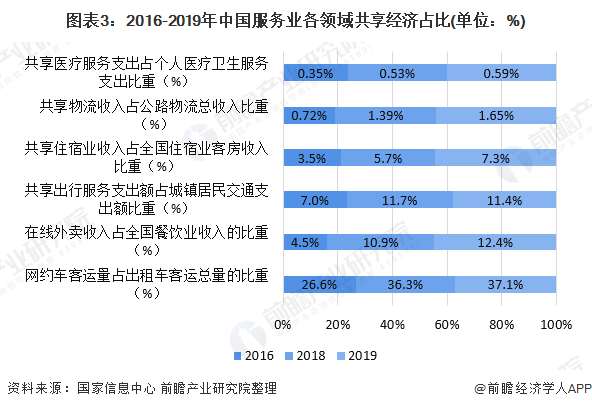 人保伴您前行,人保有温度_2025年中国高等教育行业发展现状及未来趋势分析