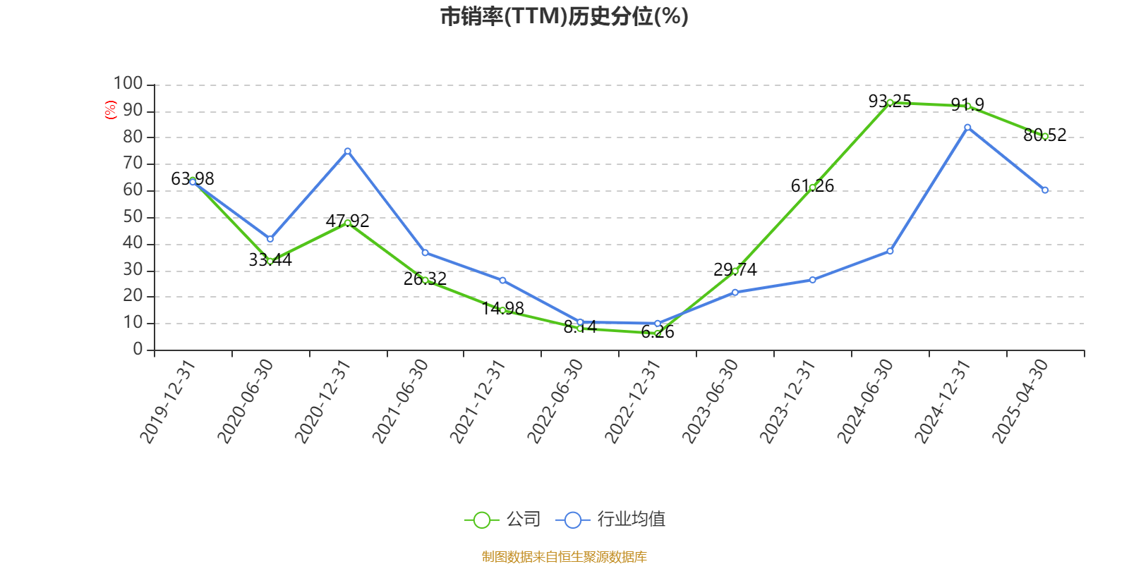 5家保险资管机构一季度合计实现净利润超10亿元