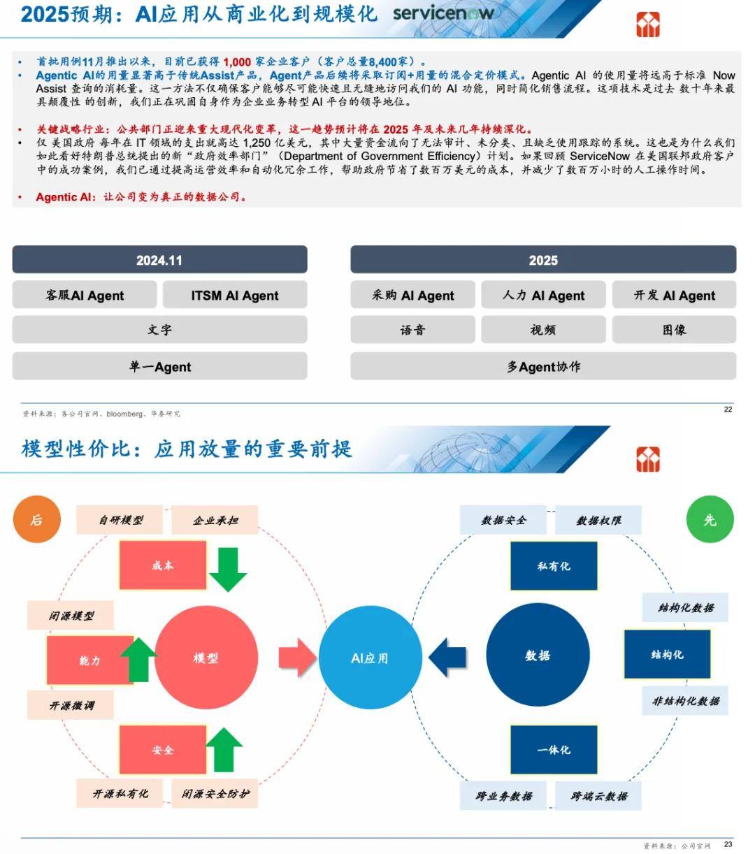 中国AI的跨洋生长：“DeepSeek们”是如何火到海外的？