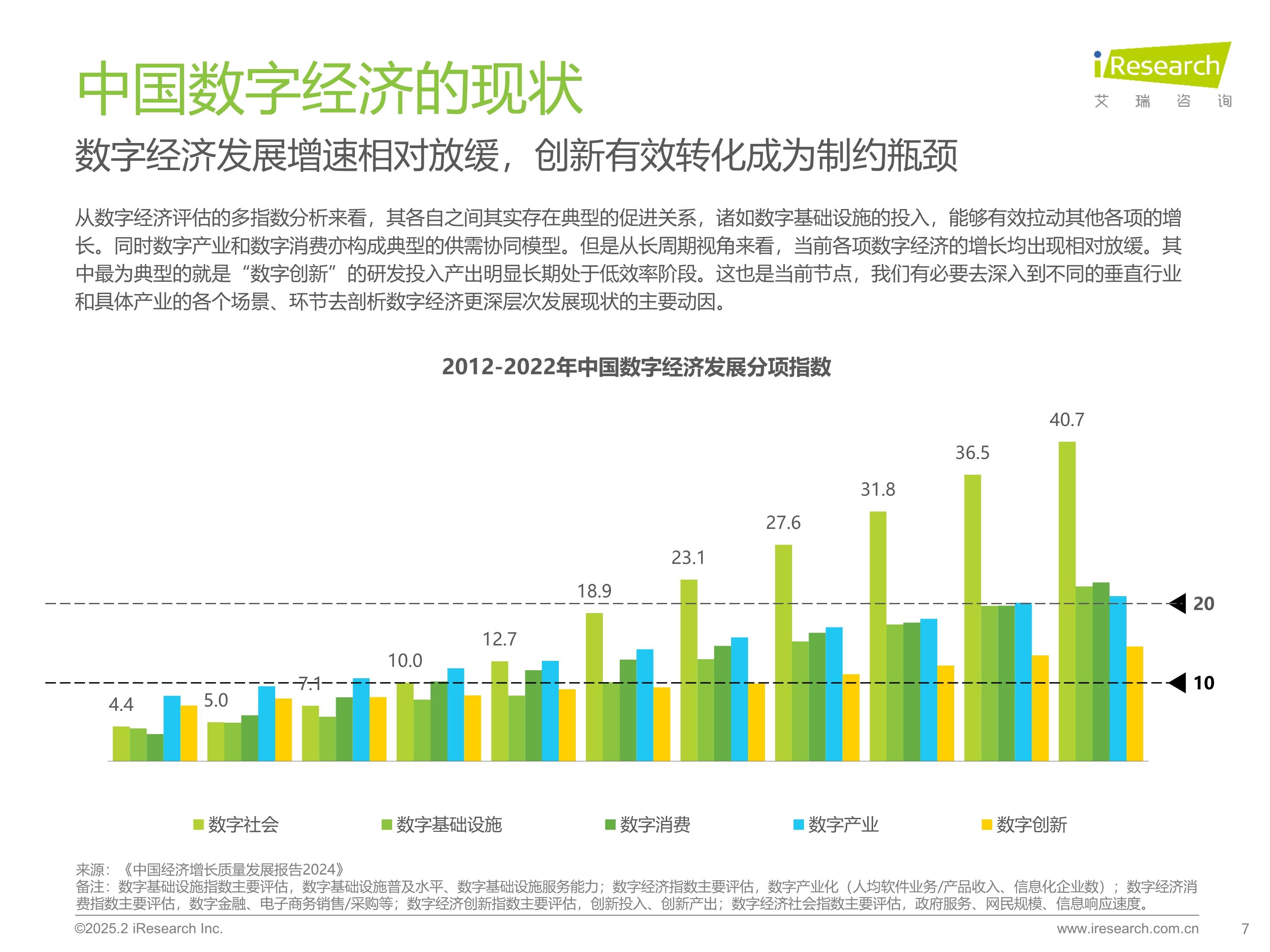 人保服务 ,人保车险_2025互联网金融产业：在规范中寻求高质量发展