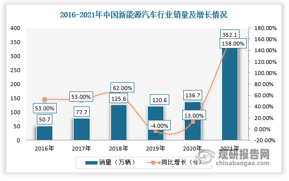 2025年厨房电器行业现状与发展趋势分析_人保财险 ,人保护你周全