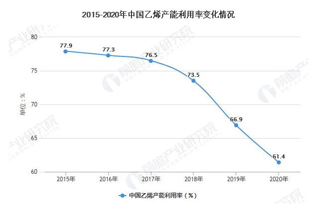 2025年厨房电器行业现状与发展趋势分析_人保财险 ,人保护你周全