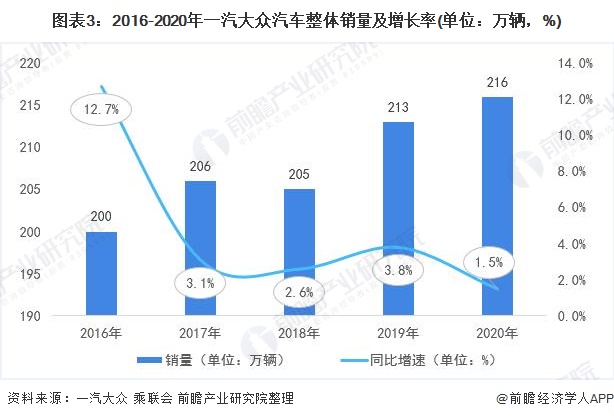 2025年DTU行业市场调查及未来发展趋势_人保车险   品牌优势——快速了解燃油汽车车险,人保服务
