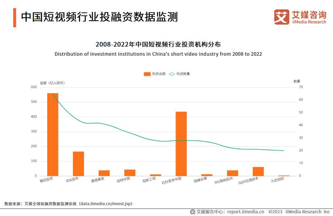 2025年氢燃料行业市场深度调研及投资分析_人保车险   品牌优势——快速了解燃油汽车车险,保险有温度