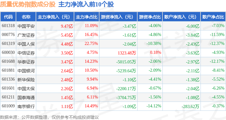2025年氢燃料行业市场深度调研及投资分析_人保车险   品牌优势——快速了解燃油汽车车险,保险有温度