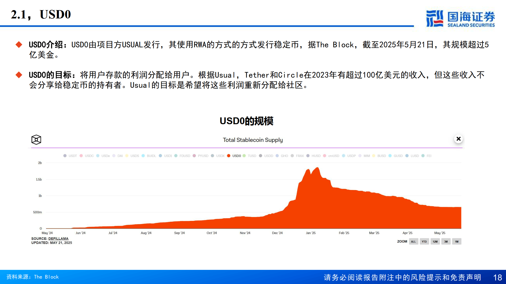 稳定币市场又传来新动向！蚂蚁国际回应加速投入