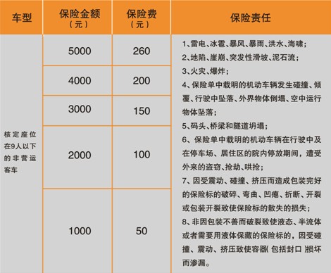 2025年草甘膦行业现状与发展趋势分析_保险有温度,人保服务