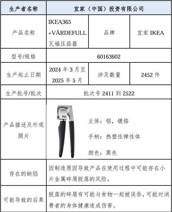 宜家召回2452件压蒜器 存金属碎屑脱落风险