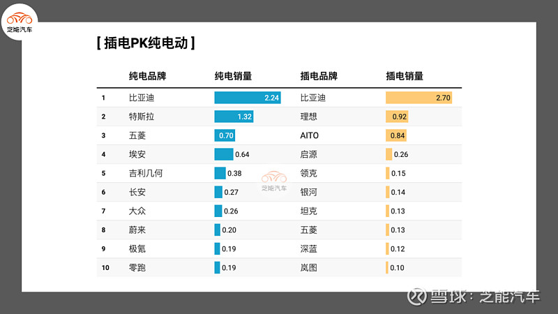 新一批国家标准发布：涉新能源汽车电耗、乘用车制动等