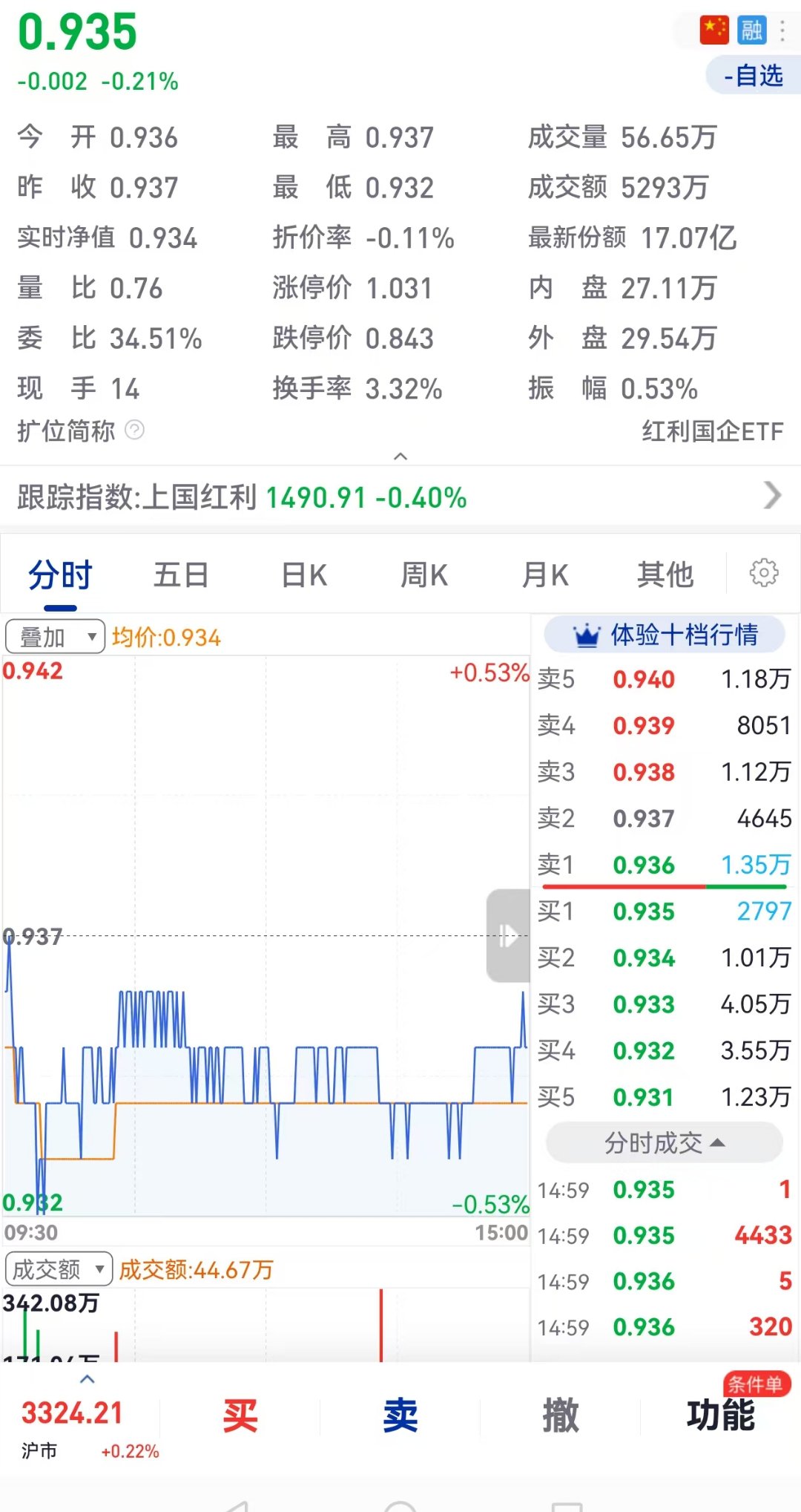 红利策略热度不减！港股红利ETF成资金布局重点