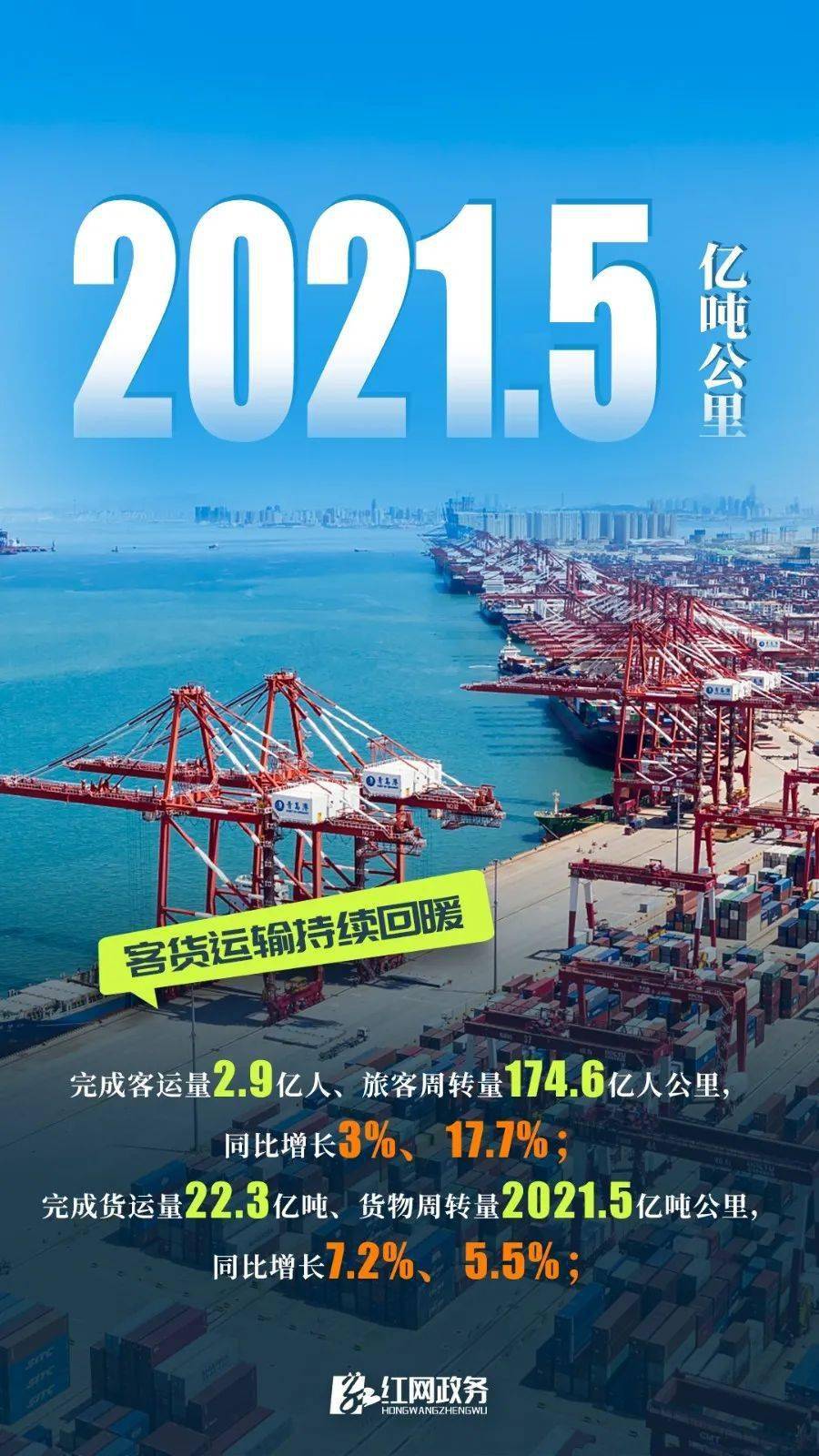 阻碍高质量发展的两大顽疾：供应链挤压和恶性价格战