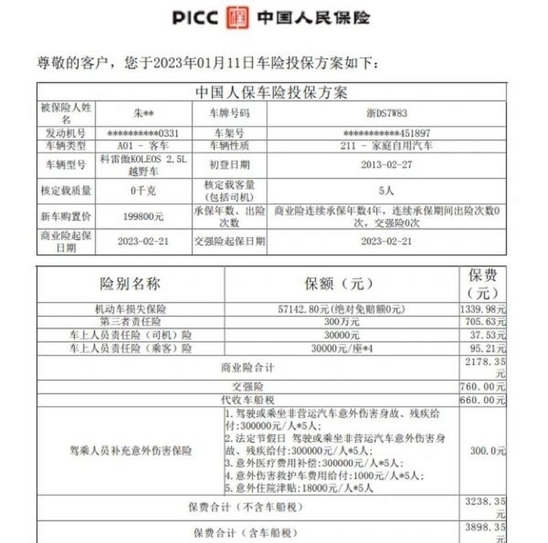 人保服务 ,人保车险   品牌优势——快速了解燃油汽车车险_2025年便携式血液分析仪行业现状与发展趋势分析