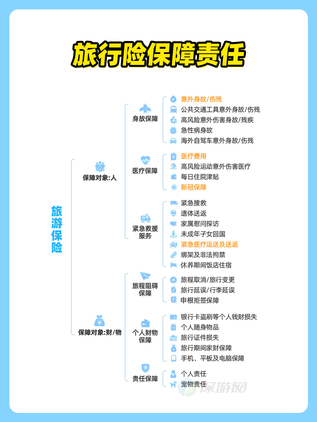 保险有温度,人保服务 _2025年酒店+旅游行业现状与发展趋势分析