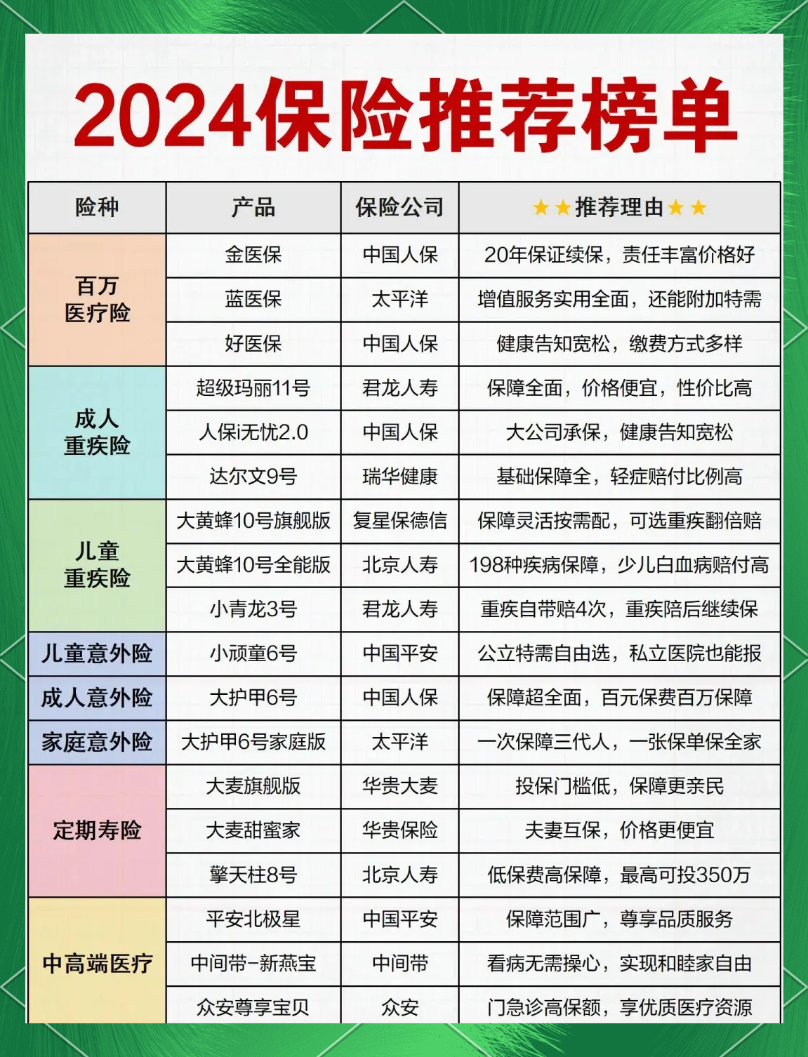 人保服务 ,人保车险   品牌优势——快速了解燃油汽车车险_2025年便携式血液分析仪行业现状与发展趋势分析
