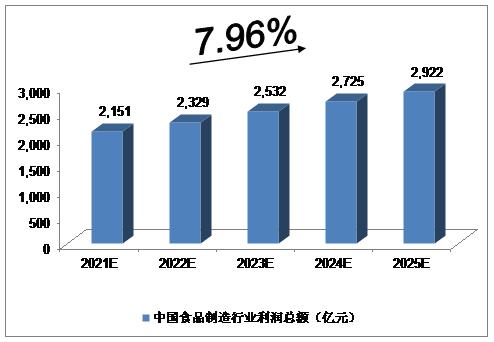 2025年木制玩具行业市场调查及未来发展趋势_人保伴您前行,人保服务