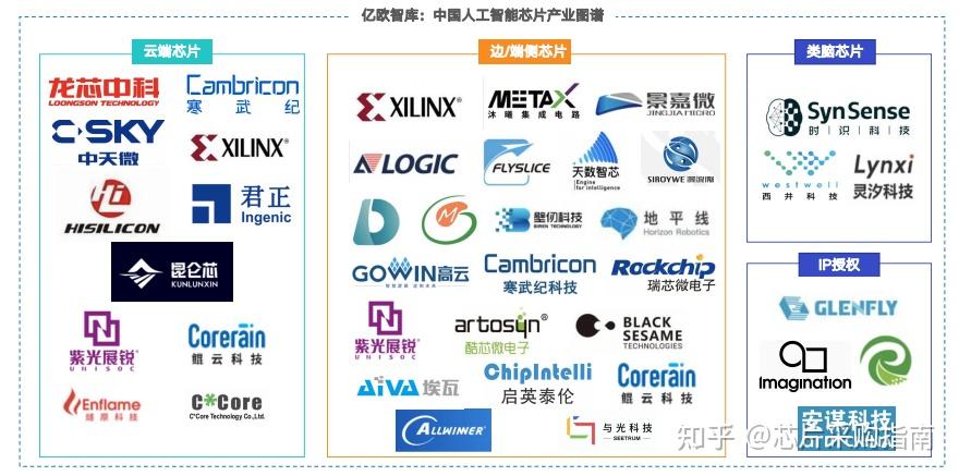 2025年中国模拟芯片行业:从规模扩张到质量升级_人保服务 ,保险有温度