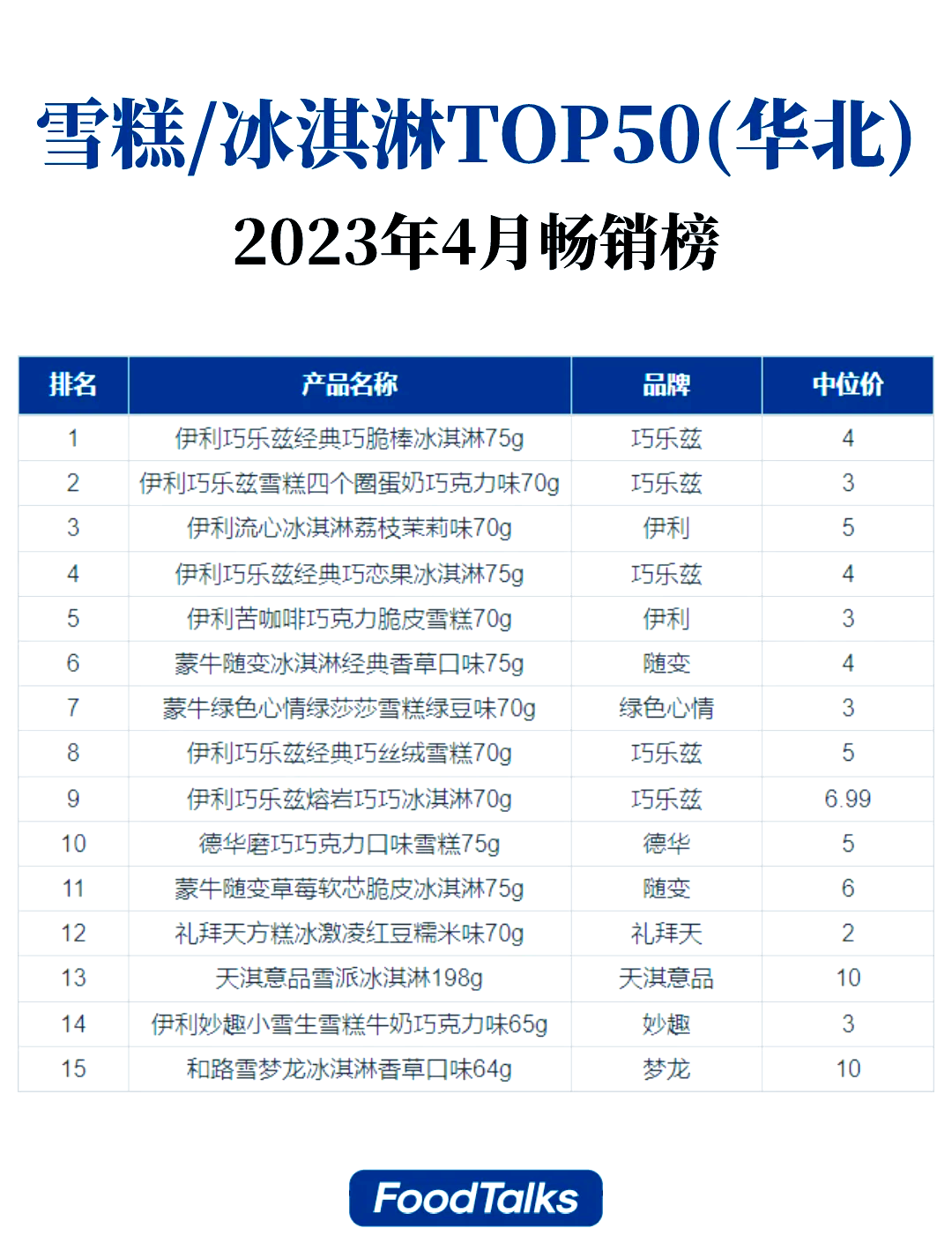 2025中国家用冰淇淋机行业:家庭用户和小型商业场所是主要的需求群体_保险有温度,人保服务