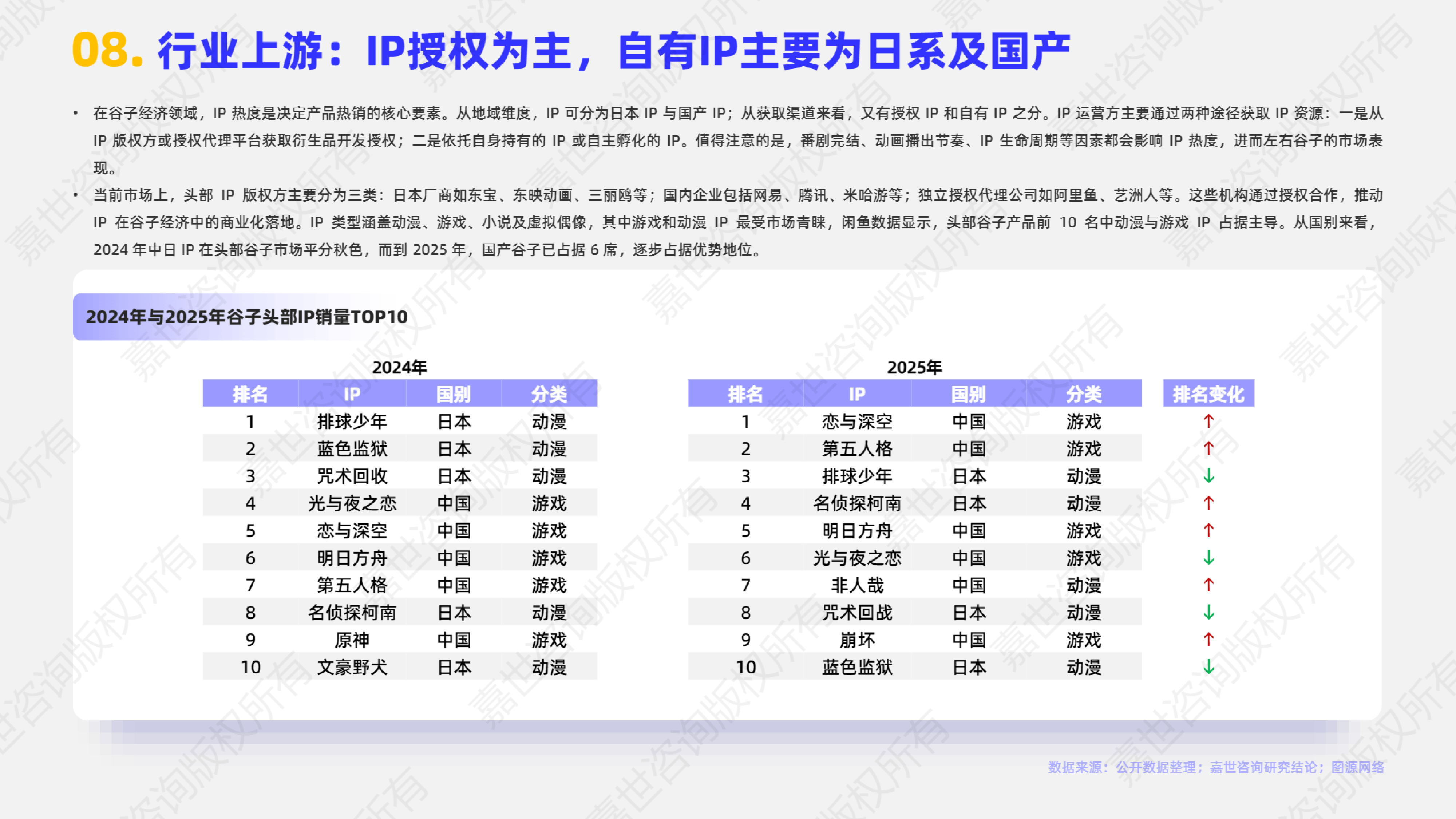 2025中国空气加湿机行业:健康经济崛起下的行业新风口_拥有“如意行”驾乘险,出行更顺畅!,人保有温度