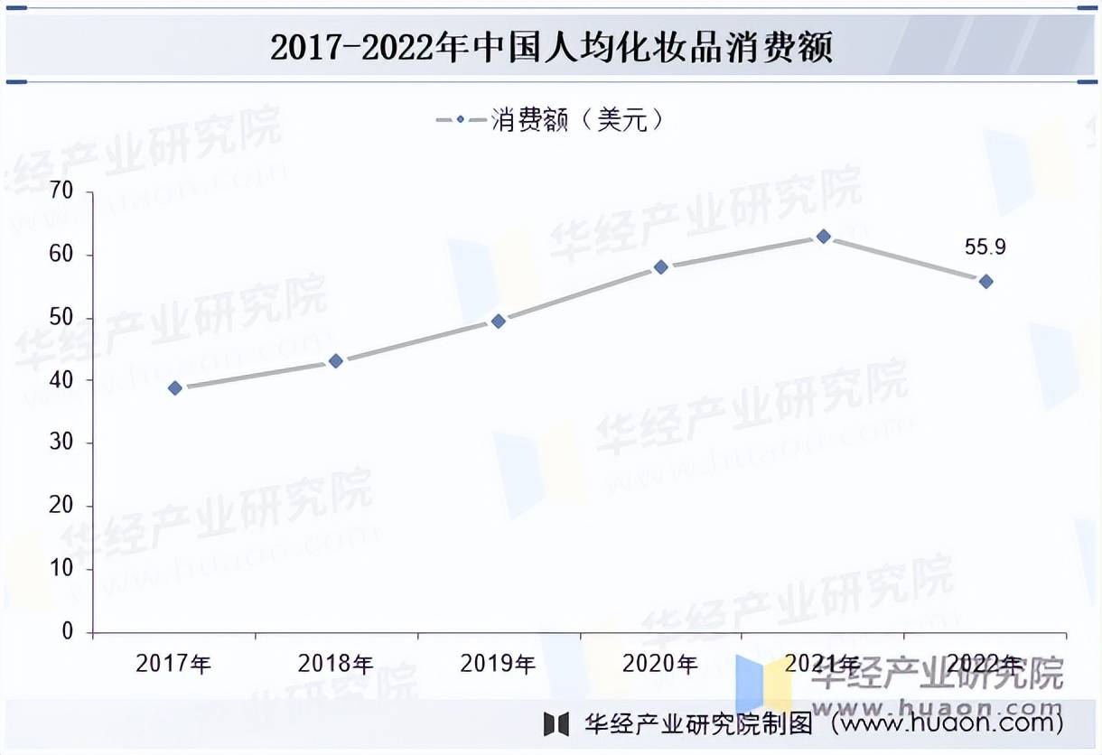 人保车险,人保护你周全_中国贷款行业:2025从规模增长到结构优化的战略转型
