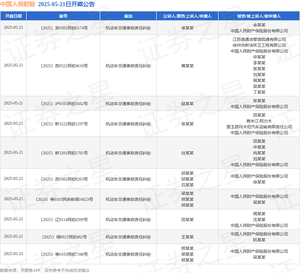 2025年中国并购行业市场现状分析：并购重组市场持续升温_人保车险,人保财险政银保 