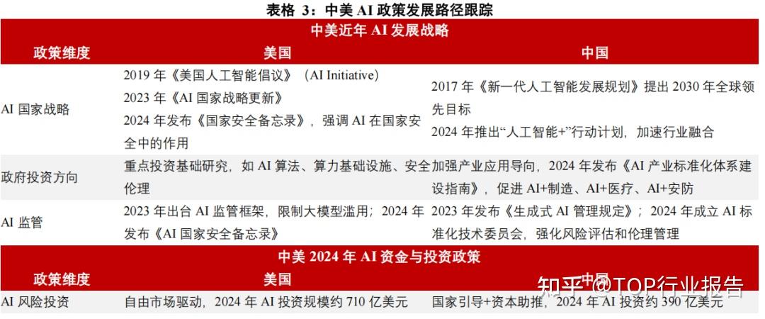 2025年中国AI陪伴玩具行业投资策略分析及深度研究_人保服务,拥有“如意行”驾乘险，出行更顺畅！