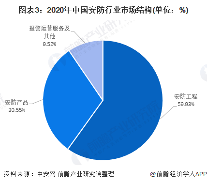 人保有温度,人保护你周全_2025年养生膏行业现状与未来发展趋势分析