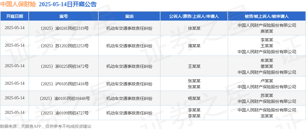 2025年中国并购行业市场现状分析：并购重组市场持续升温_人保车险,人保财险政银保 