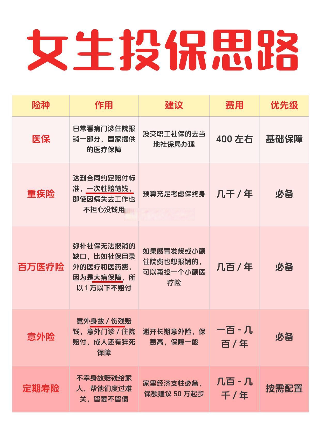 人保伴您前行,人保护你周全_2025年外贸行业市场深度调研及未来发展趋势