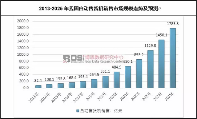 保险有温度,人保伴您前行_2025年竹制家具行业市场调查及发展趋势预测
