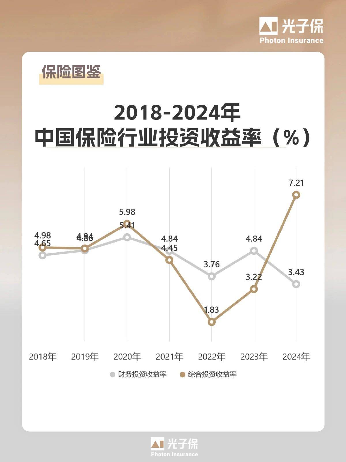 2025年综合农业行业全景调研及发展趋势预测_保险有温度,人保财险