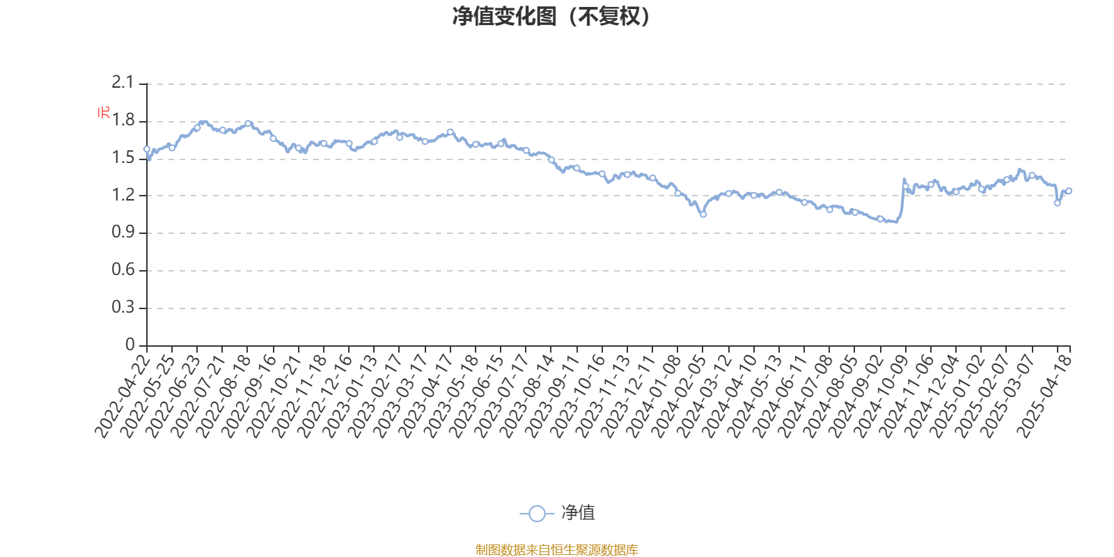 人保服务 ,人保护你周全_2025年光伏系统行业未来发展趋势及产业调研报告
