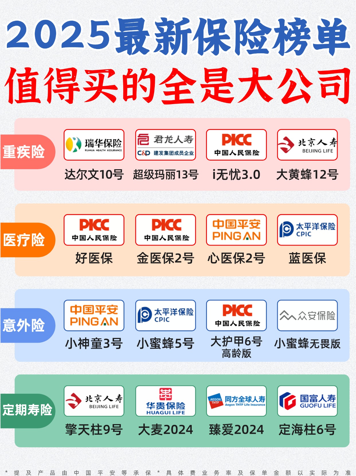 2025年直播平台行业全景调研及投资分析_人保财险政银保 ,人保财险 