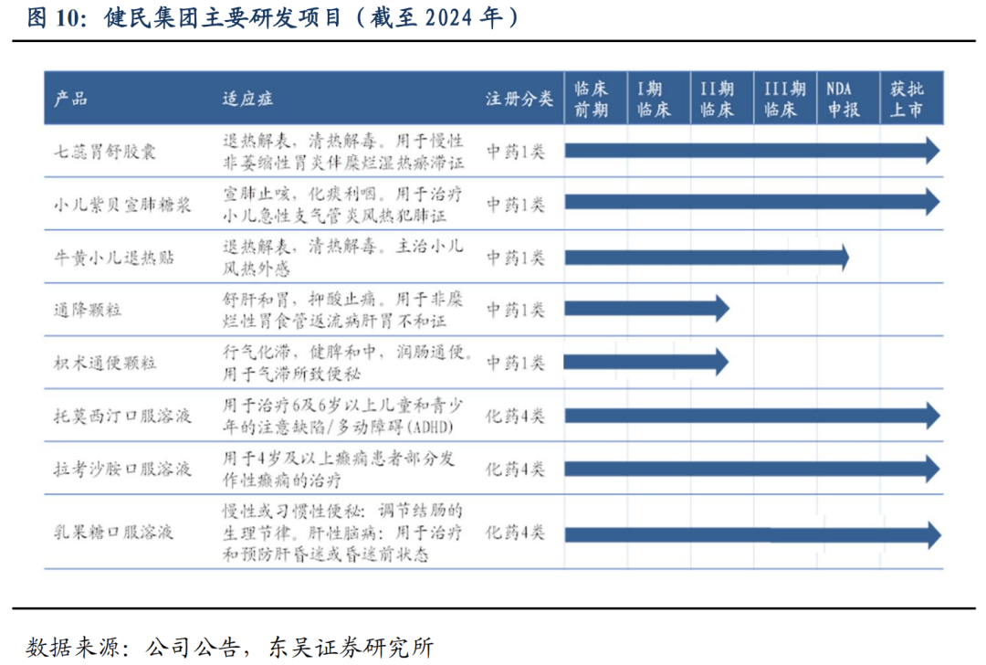 2025年中成药行业全景调研及发展趋势预测_人保车险   品牌优势——快速了解燃油汽车车险,保险有温度
