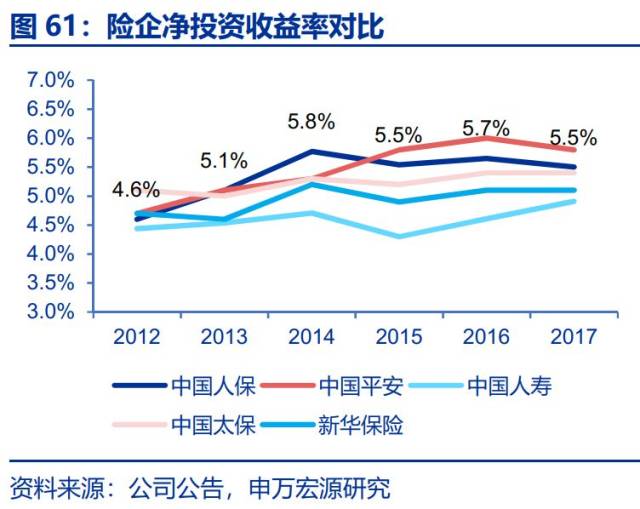 2025年铁路工程行业市场调查及投资分析_人保车险   品牌优势——快速了解燃油汽车车险,人保伴您前行