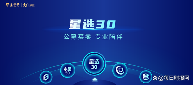 数智化新征程开启 公募行业投身“明日之战”