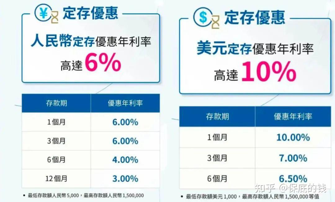 多家银行新增或调整服务收费 涉ATM跨行取现、跨境理财通等领域