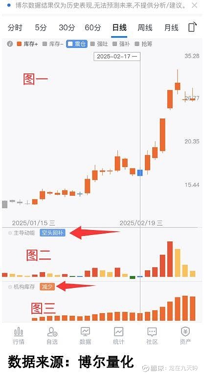 一季度超去年上半年总额！创新药出海热背后，谁会成为下一个“三生制药”？