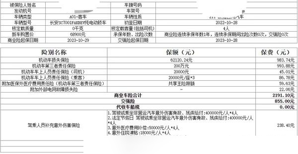 人保车险   品牌优势——快速了解燃油汽车车险,人保服务 _玉米收割机行业市场现状及未来发展前景分析2025