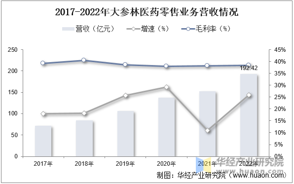 2025民爆行业市场发展现状及市场规模、未来趋势预测_拥有“如意行”驾乘险，出行更顺畅！,人保护你周全