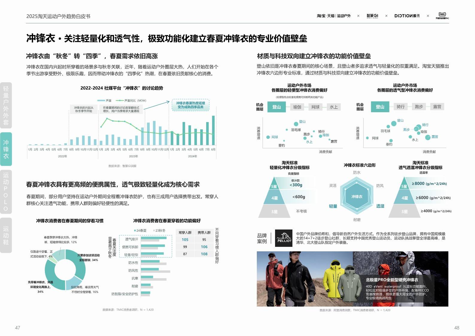 2025民爆行业市场发展现状及市场规模、未来趋势预测_拥有“如意行”驾乘险，出行更顺畅！,人保护你周全