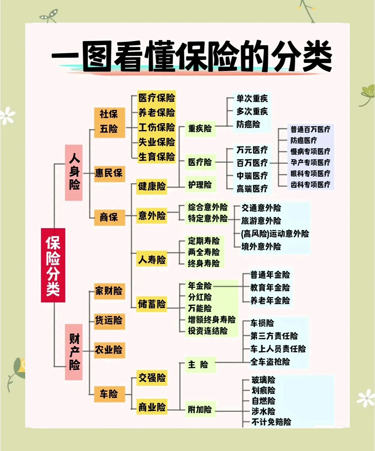 人保财险政银保 ,人保有温度_中国抱枕行业市场全景调研及未来前景、投资价值分析2025