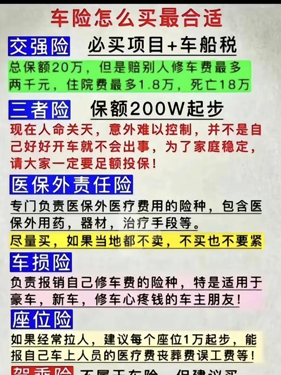 人保车险,拥有“如意行”驾乘险，出行更顺畅！_交通投资行业市场发展现状及市场规模分析2025