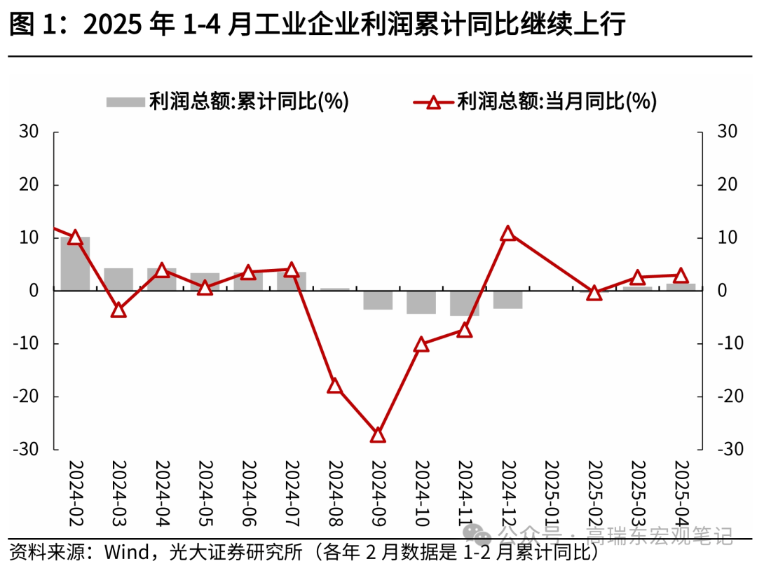 《2025胡润制造业外企在华投资30强》发布 汽车制造业占四成