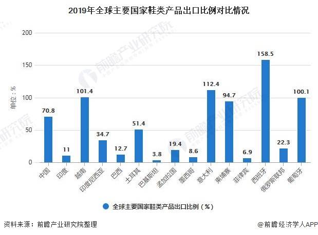 线下零售行业竞争格局现状与发展潜力评估，重塑市场增长路径分析_人保服务 ,人保车险