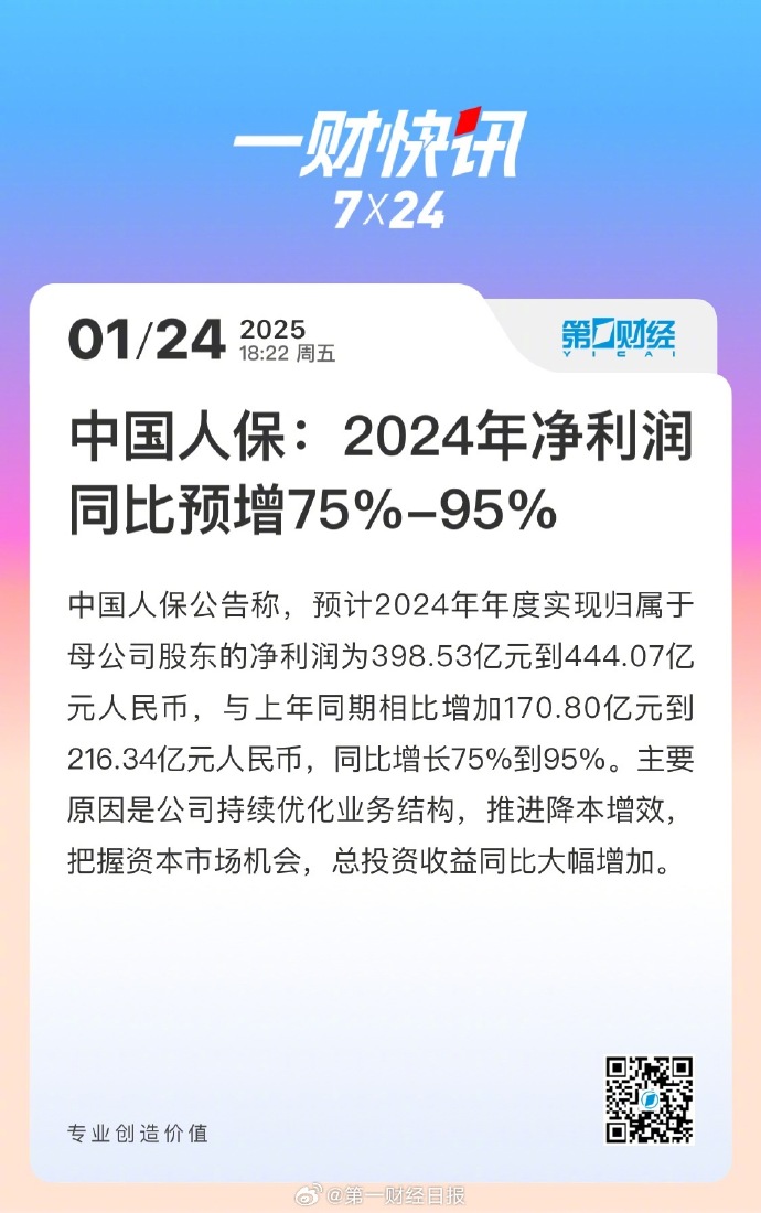 免税行业竞争格局与发展前景分析2025_人保车险,人保伴您前行